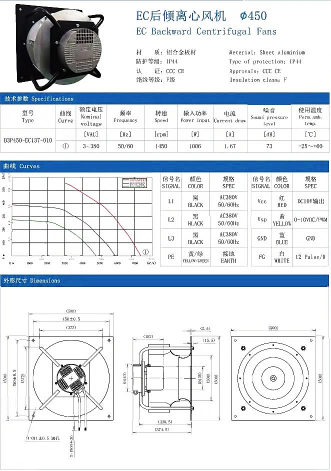 Ec/AC/DC Centrifugal Fan with RoHS and CCC, CE Certification