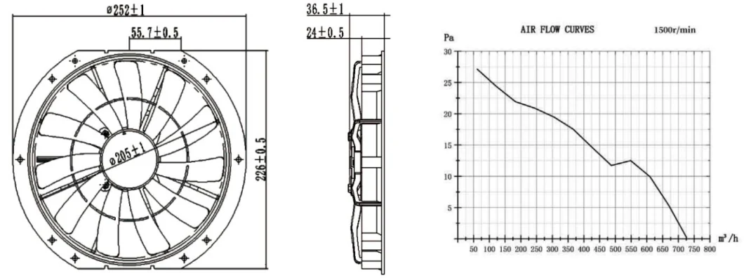 UL Approved Small Ec Brushless Motor AC Cooling Axial Flow Fan