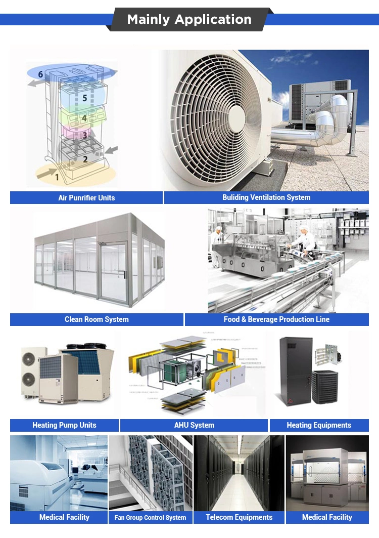 220mm Ec Motor 115V 220V Ec Plug Fans in Air-Conditioning Units, Ahu